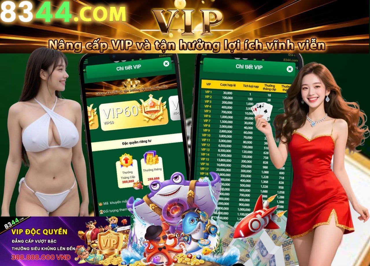 Hình ảnh quảng cáo của win79 hiển thị nền tảng và các lợi ích
